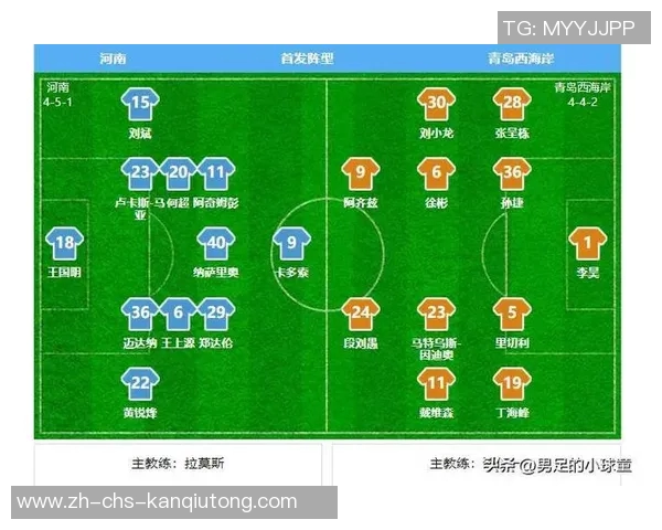 中国足球最强阵容揭秘：历史最佳球员组合与战术分析