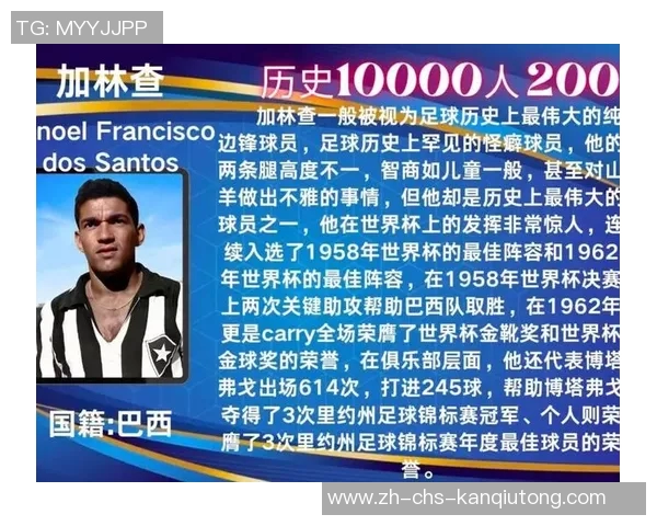 足球历史上最具影响力的十大前锋盘点与分析